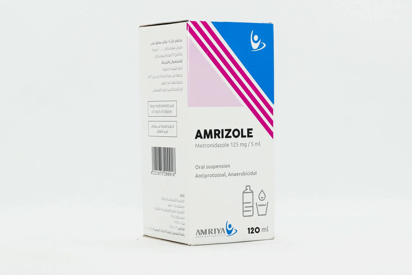 AMRIZOLE 250MG 20TAB