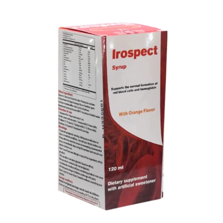 IROSPECT SYP