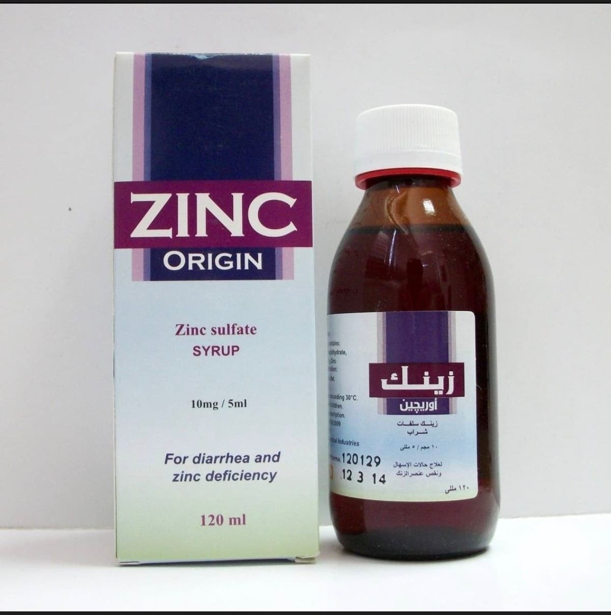 zink origin