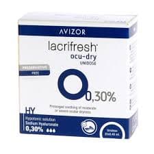 LaCrefresh Points